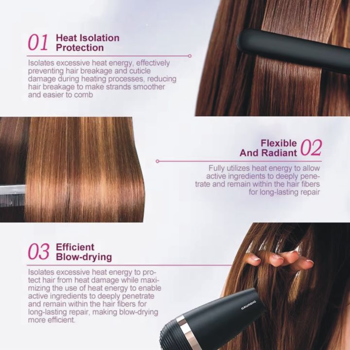 UPTOWN%20LA%20Heat%20Protection%20Spray%20For%20Hair%20Leave-in%20Heat%20Primer%20Thermal%20Heat%20Protection%20Spray%20Hair%20Shine%20Mist%20Curly%20Perm%20Quick%20Styling%20Non-washing%20-%20Image%203