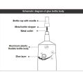 15ML 25ML 50ML 110ML B7000 Glue Clear Contact Phone Repair Adhesive Universal Glass Plastic DIY B-7000 With Precision Applicator. 