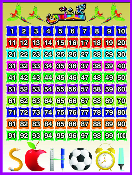 4%20Educational%20Classroom%20Poster%20Panaflex%20Home%20School%20Decoration%20Nursery%20102%20-%20Image%203