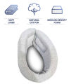 Cervical Collar For Neck Pain - Neck Brace For Neck Pain Relief - Neck Collar After Whiplash or Injury, Made Of Soft Cotton. 