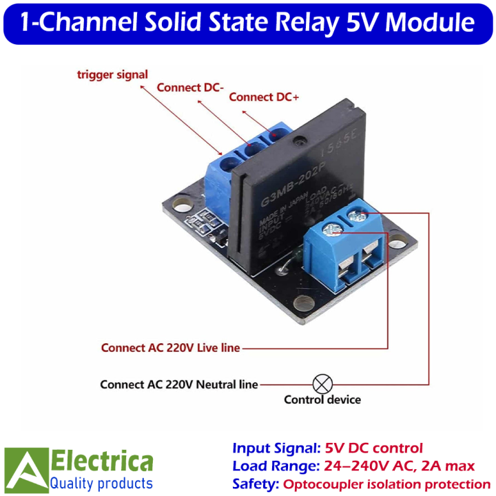 5V%201-Channel%20SSR%20Solid%20State%20Relay%20Module%20for%20Arduino,%20ESP8266,%20Raspberry%20Pi,%20and%20DIY%20Smart%20Home%20Control%20Circuits%20by%20Electrica%20-%20Image%204