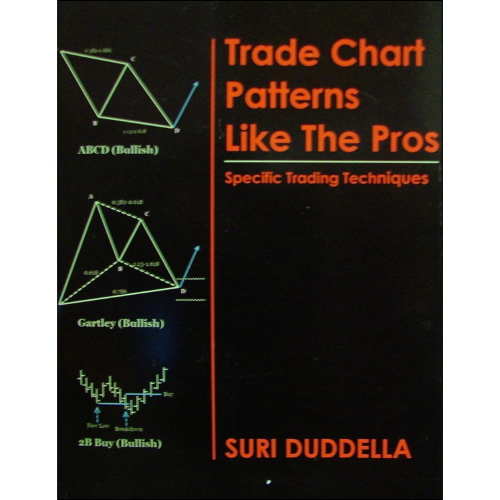 Trade Chart Patterns Like the Pros by Suri Duddella (Author) | B5 Size