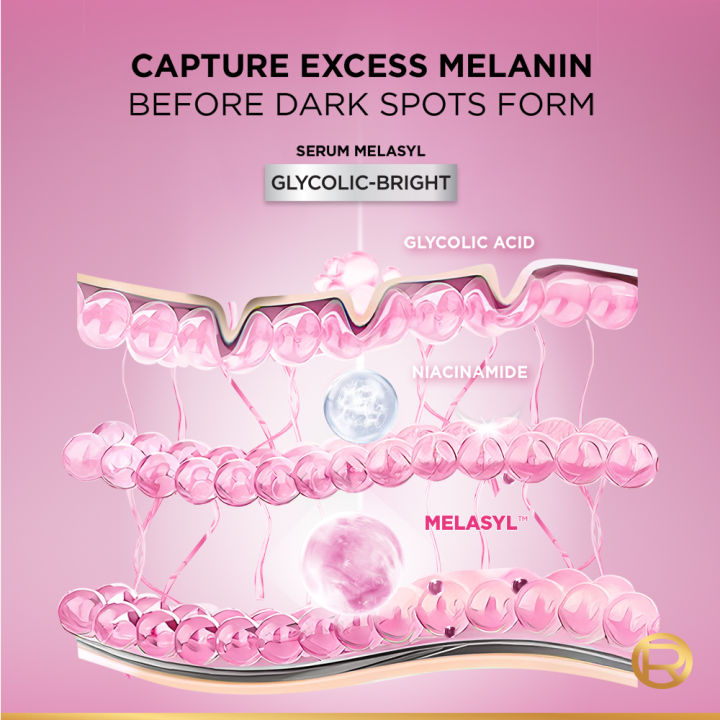 NEW%20L%E2%80%99Or%C3%A9al%20Paris%20Glycolic%20Bright%20Melasyl%C2%A015ml:%20Anti%20Dark%20Spot%20Serum%20-%20Image%205