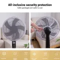 Electric Fan Mesh Dust Covers Lace Net For Baby Kids Finger Protector Safety Mesh Nets Cover Home Office Dust Cover. 
