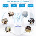 Nobebird Air Purifier Update SY-701 Portable Air Purifiers 3-in-1 True HEPA & Active Carbon Filters Air Cleaner with Aromatherapy Function for Allergies, Smokers Home,Pollen, Pet Dander [Energy Class A ]. 