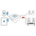 Logitech Bluetooth Audio Receiver wireless streaming. 