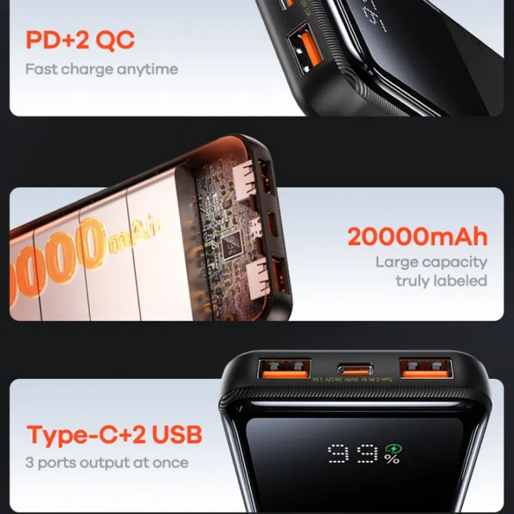 Remax%20RPP-623%20PD%2020W%20QC%2022.5W%20Super%20Fast%20Charging%20Power%20bank%2020000mAh%20With%20LED%20Display%20-%20Image%204