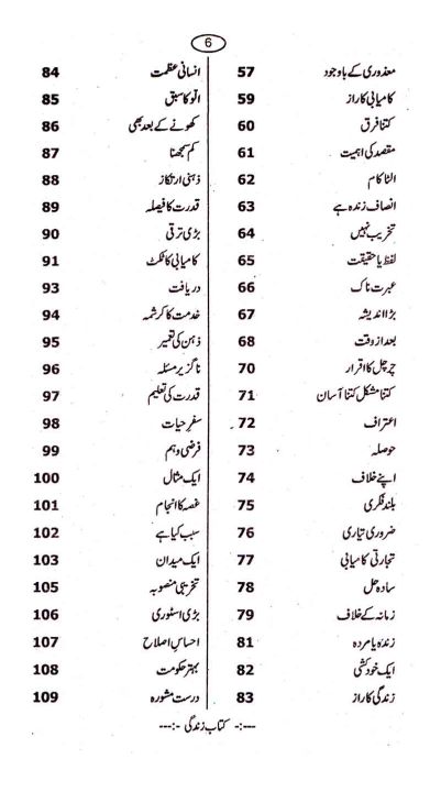 Kitab%20e%20Zindagi%20book%20by%20Maulana%20Waheed%20ud%20din%20khan%20-%20Image%205