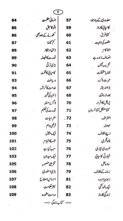 Kitab%20e%20Zindagi%20book%20by%20Maulana%20Waheed%20ud%20din%20khan%20-%20Image%205