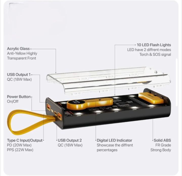 66W%20Transparent%20PD%20Power%20Bank%2020000mah%20,%2010000mah_Fast%20Charging_PD%20Fast%20Charging%20Power%20Bank_New%20Beautiful%20Transparent%20Look%2020000mah%20Powerful%20powerbank,10000mah%20powerbank%20-%20Image%204