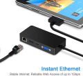 Microsoft Surface Dock for Surface Pro 4/5/6, Rocketek 12 in 1 USB Hub to Triple Display with 4K HDMI/DP/VGA, Gigabit Ethernet Port, 3 USB 3.0, Typc C, Audio Out, SD/TF Multi-Card Reader. 