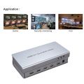 HDMI 4x1 1080P Quad Multiviewer Splitter with Seamless Switcher IR Control With Remort Control. 