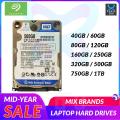 LAPTOP HARD DRIVE SATA II Internal Hard Disk Drive 1TB/750GB/500GB/320GB/250GB/160GB/120GB/80GB/60GB/40GB  HDD HD Harddisk 3Gb/s. 