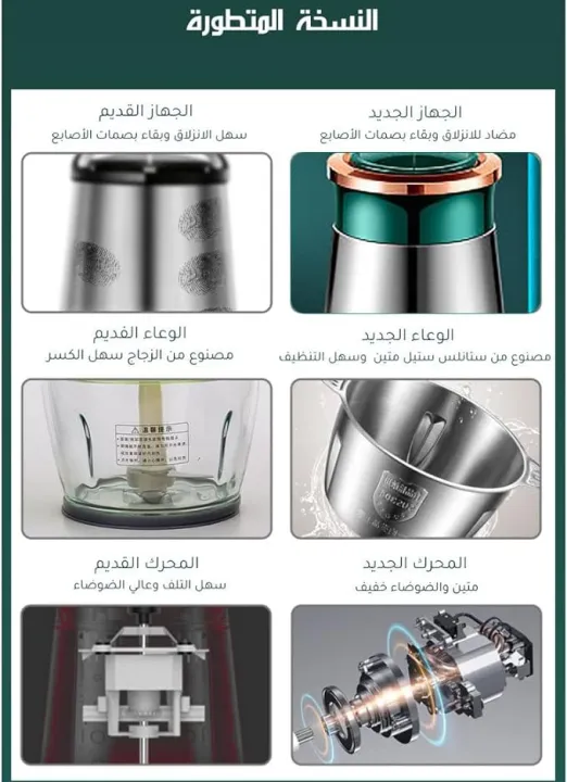 2L/3L%20Electric%20Mini%20Food%20Chopper%20Food%20Processor%20Meat%20Grinder,4%20Bi-Level%20Blades,2-speed,Stainless%20Steel%20Bowl%20Kitchen%20Mincer%20Blender%20For%20Meat,Vegetables,Fruits,Onion%20-%20Image%206