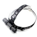 Headband Head Belt Head Strap Mount Holder For Headlight Flashlight Lamp Torch Lonni. 