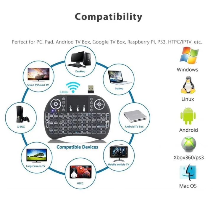 Mini%20Touch%20Pad%20Rf%20500%20Wireless%20With%203%20Colour%20Backlight%20Keyboard/Mouse%20-%20Image%203