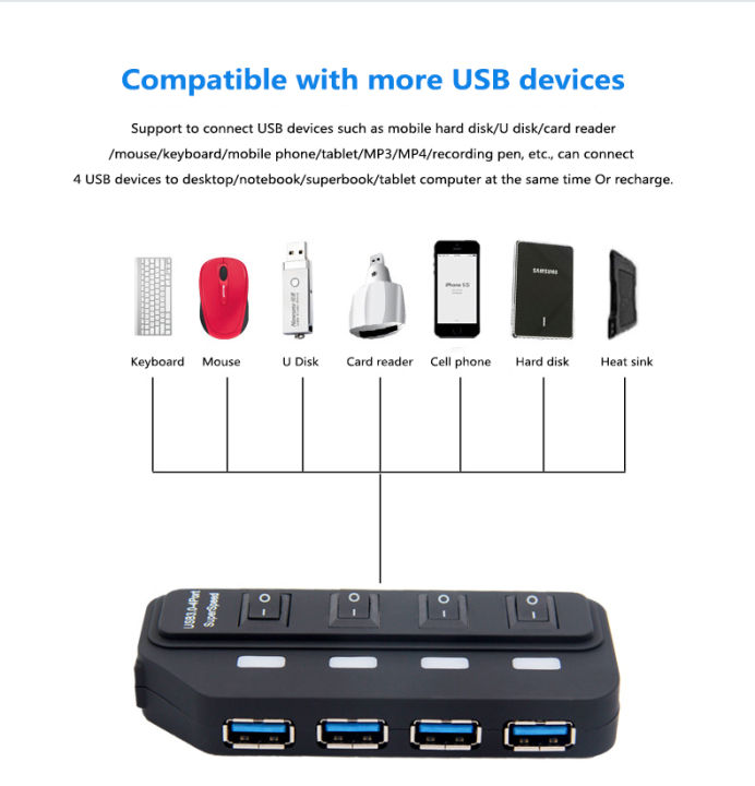 Usb%20Hub%204%20Port%20HUB%205Gbps%20High%20Speed%20Data%20Power%20Splitter%20Adapter%20With%20Switch%20And%20Led%20Indicator%20Hub%20For%20PC%20-%20Image%205