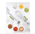 Homgeek 5-in-1 Hand Blender Set 500W, 6-Speed, 5-in-1, Stainless Steel, with BPA Free Food Grinder. 