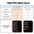 HK8 PRO MAX 2ND GEN CHAT GPT SmartWatch Super Amoled Display Always On Display NFC. 