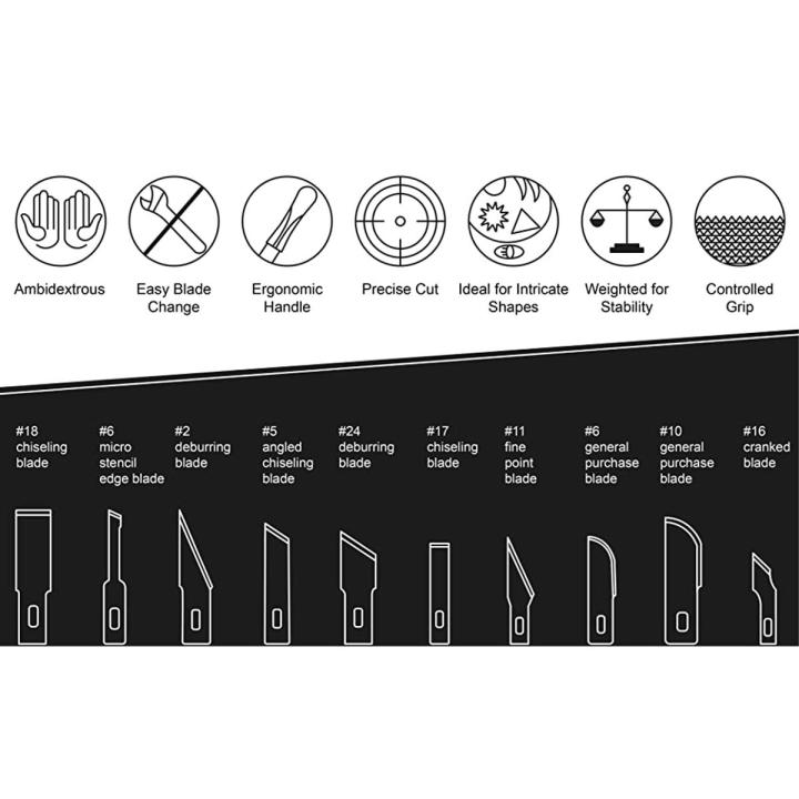 13pc Precision Craft Hobby Utility Knife Set- Sharp Scalpel Razor Knives Tool for Architecture Modeling, Scrapbooking, Felt&Wood&Leather Working- Stencil, Fine Point, Scoring, Chiseling Blades Equipped With a Full Spectrum Of Light-Duty, Medium-Duty, Heav