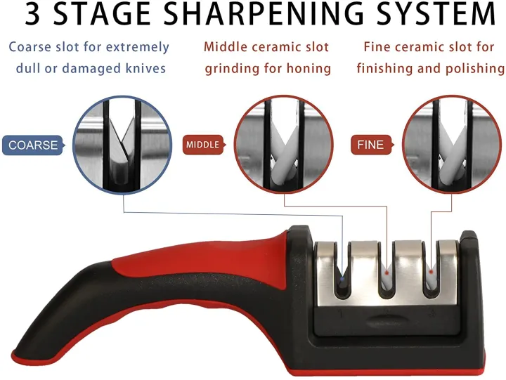 Techmanistan%203%20Stage%20Professional%20Hand-Held%20Kitchen%20Knife%20Sharpener%20-%20Image%208