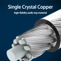 【ZOSR】Hi Res DAC Earphone Amplifier USB Type C to 3.5mm Jack Headset Audio Adapter 32bit 384kHz Digital Decoder AUX Converter. 