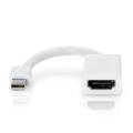 Mini DP to HDMI converter.Mini DisplayPort to HDMI Adapter Mini DP Cable Thunderbolt 2 HDMI Converter. 