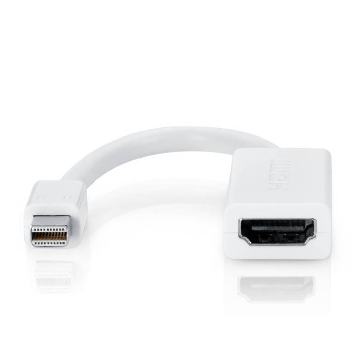 Mini%20DP%20to%20HDMI%20converter.Mini%20DisplayPort%20to%20HDMI%20Adapter%20Mini%20DP%20Cable%20Thunderbolt%202%20HDMI%20Converter%20-%20Image%202