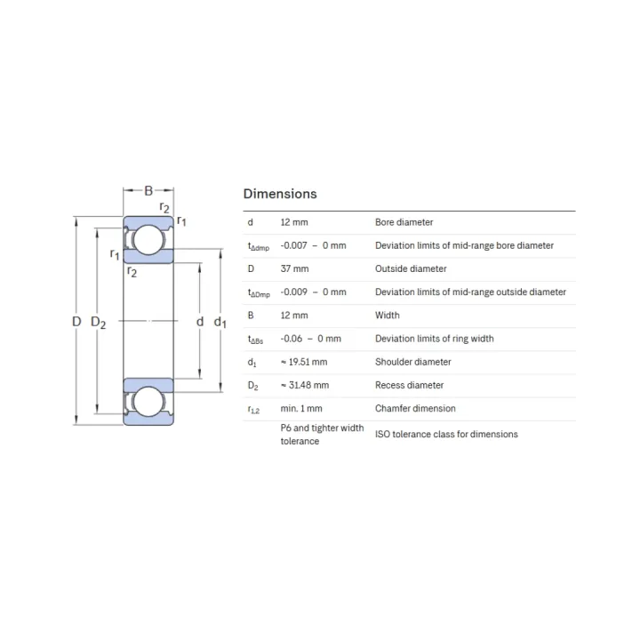 SKF%206301%20High-Precision%20Deep%20Groove%20Ball%20Bearing%20%E2%80%93%20Original%20SKF%20Quality%206301-2RS/C3%20-%206301-2Z/C3%20-%20Image%203