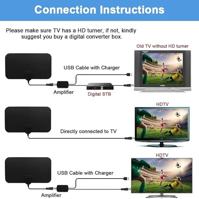 TV%20Antenna,%20Indoor%20HDTV%20Antenna,%20Digital%20TV%20Antenna%20with%20Signal%20Booster%20up%20to%20120km%20Range,%20Support%20UHF%204K%201080P%20HD%20VHF%20for%20Local%20Channels.%20-%20Image%202