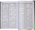 Talbees e Iblees Book by Ilama Ibn e Jozi. 