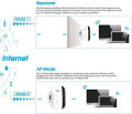 Wireless WiFi Extender 300Mbps 2.4Ghz Network Expander Range Extender 802.11N/B/G Wireless WiFi Booster Repetidor. 