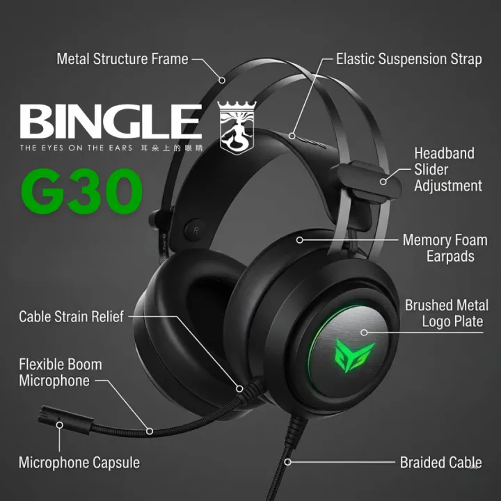 PRO%20II%20RGB%20Gaming%20Headphones%20with%20Noise%20Cancelling%20Mic,%207.1%20Surround%20Sound,%20Super%20Bass,%20Vibration,%20Soft%20Memory%20Foam%20Ear%20Cushions,%20for%20PC,%20PS4,%20Mobile,%20Laptop,%20and%20Gaming%20Consoles%20-%20Unique%20Mall%20-%20Image%208