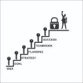 Office Goal Strategy Planning Creativity Success Inspiration Quote Wall Vinyl Sticker Decal for Home and Office Decor. 
