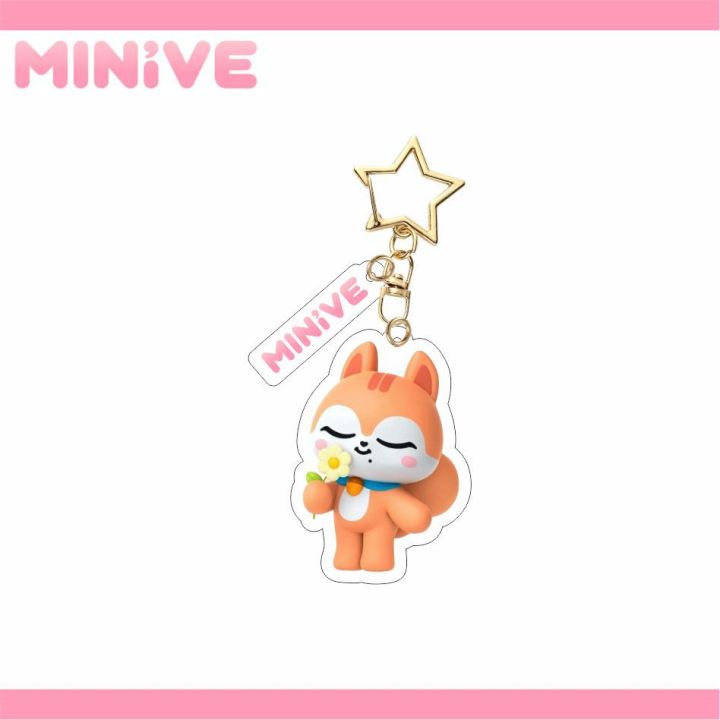 IVE%20MINIVE%20Cartoon%20Figure%20Pendant%20Keychain%20WonYoung%20CHERRY%20YuJin%20GANGANJI%20Anime%20HD%20Acrylic%20Keyring%20DIVE%20LEESEO%20LIZ%20Fans%20Gifts%20-%20Image%202