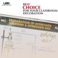 Preparation of Hydrogen Gas and Hydrogen chloride Gas | Chemistry Wall Chart for Classroom and School Decoration | HD  Picture Presentation on 200 gram laminated Card 23*36 inches. 