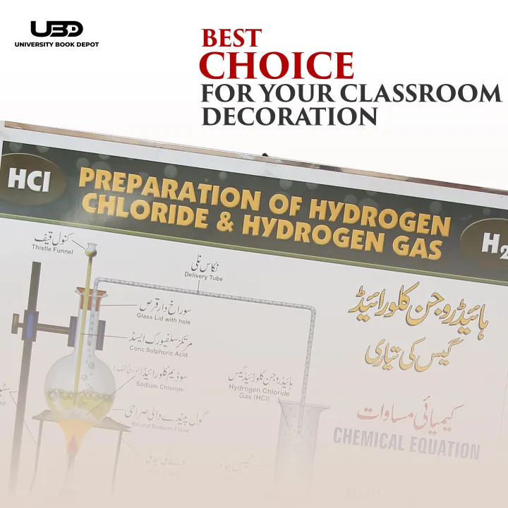 Preparation%20of%20Hydrogen%20Gas%20and%20Hydrogen%20chloride%20Gas%20%7C%20Chemistry%20Wall%20Chart%20for%20Classroom%20and%20School%20Decoration%20%7C%20HD%20%20Picture%20Presentation%20on%20200%20gram%20laminated%20Card%2023*36%20inches%20-%20Image%204