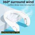 Mini Portable Neckband Fan. 