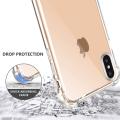 iPhone XS Max Transparent Back Cover With Camera Protection. 