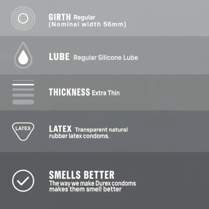 Durex%20Condoms%20Invisible%2012%20Pieces%20-%20Pack%20of%202%20-%20Image%205