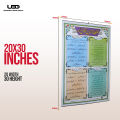 khulfa e Rashdeen k Aqwal Wall Chart | Wall poster of Aqwal e Zareen for Classrooms and School Decoration | HD colors Presentation on 200 grams Laminated Card 20*30 Inches. 