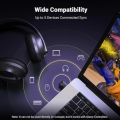 UGREEN CM748 Bluetooth 5.4 Adapter A R2639. 