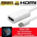 Mini Display Port To HDMI Adapter Cable - White Mini DP To HDMI Converter. 