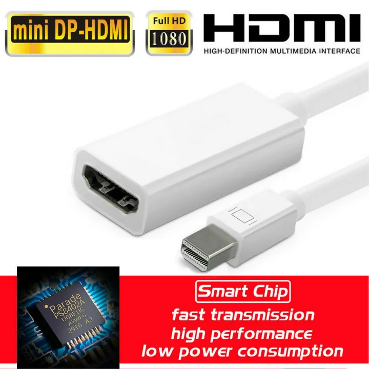 Mini%20Display%20Port%20To%20HDMI%20Adapter%20Cable%20-%20White%20Mini%20DP%20To%20HDMI%20Converter%20-%20Image%208