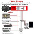 WIFI Tuya Smart Door Lock Waterproof Door Access Control EM Standalone Keypad Door Entry Access Controller. 