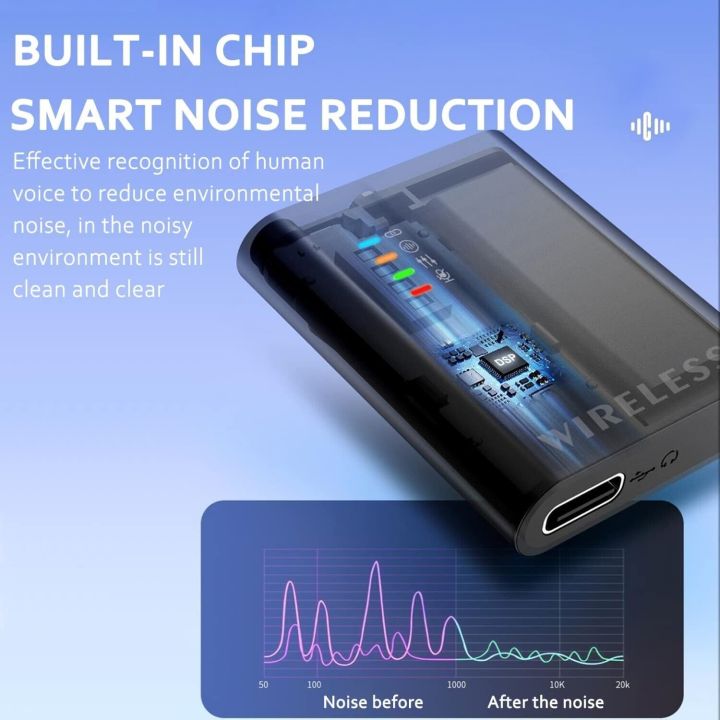 New%20Amgras%20Dual%20Sound%20Meta%202%20Pro%20Wireless%20Lavalier%20Microphone%20Portable%20With%20Noise%20Cancelling%20Mini%20Microphone%20for%20Vloggers%20-%20For%20Android%20Type%20C%20&%20IOs%20for%20Iphone%20-%20Image%203