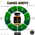 American Almonds (Badaam / Badam Giri) – A+ Grade Raw Almonds – Premium Dry Fruit for Snacking, Baking & Cooking – 150g. 