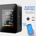 5 In1 CO2 Meter Digital Temperature Humidity Tester Carbon Dioxide-B. 
