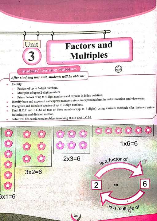 Math%20Textbook%20for%20Grade%206%20-%20Modern%20Beauty%20In%20Mathematics%20for%20Class%206%20Approved%20by%20Punjab%20Curriculum%20&%20Text%20book%20Board%20-%20Image%205