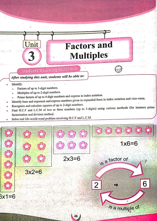 Math%20Textbook%20for%20Grade%206%20-%20Modern%20Beauty%20In%20Mathematics%20for%20Class%206%20Approved%20by%20Punjab%20Curriculum%20&%20Text%20book%20Board%20-%20Image%205